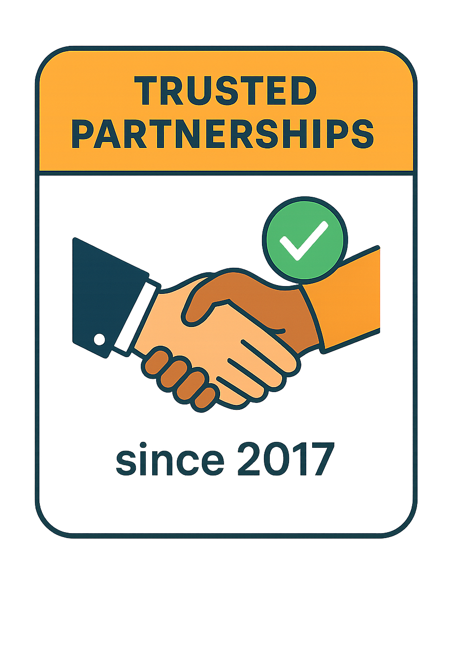 Reporting — the result